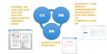 告別傳統辦公模式，新東網無紙化辦公助力巴中地稅實現“互聯網+政務服務”