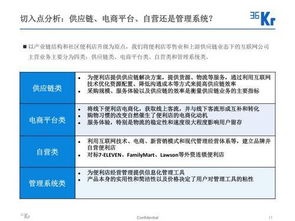 借勢個(gè)人消費(fèi)熱潮 互聯(lián)網(wǎng)社區(qū)便利店與個(gè)人服務(wù)的融合之道