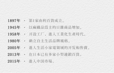 傳統與現代工藝的碰撞 日本百年由利的精致歷史——日用雜品之美